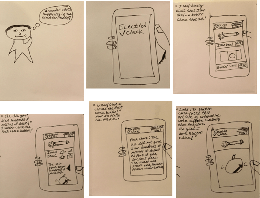 Storyboard of Henry using Election Check