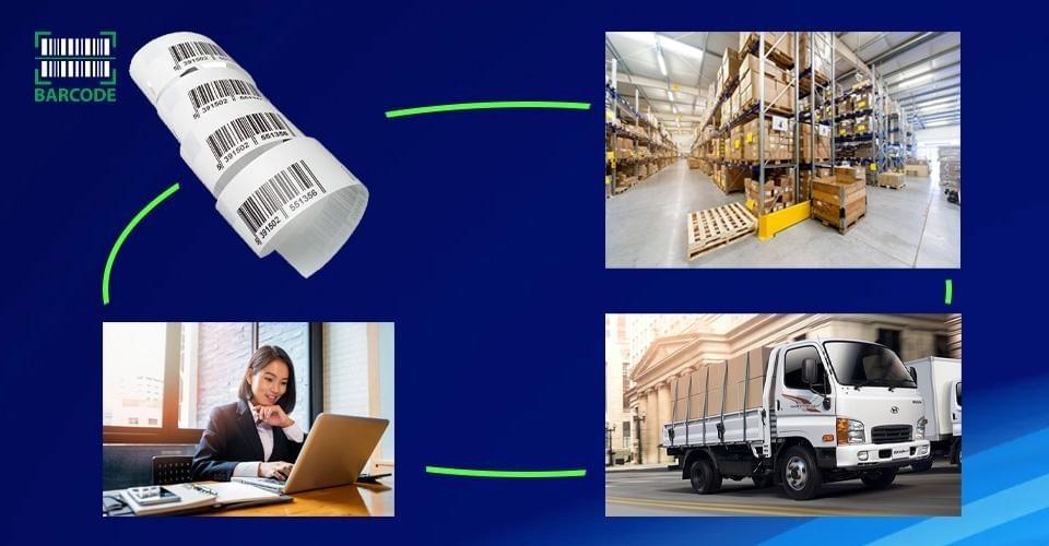How Does a Barcode Inventory System Work?