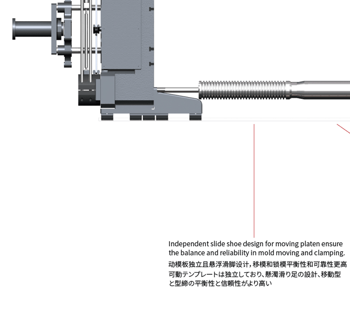 SAGAMI --ALTAS SERIES TWO PLATEN INJECTION MOLDING MACHINE 