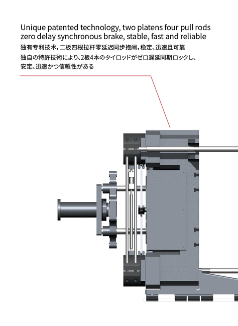 SAGAMI --ALTAS SERIES TWO PLATEN INJECTION MOLDING MACHINE 