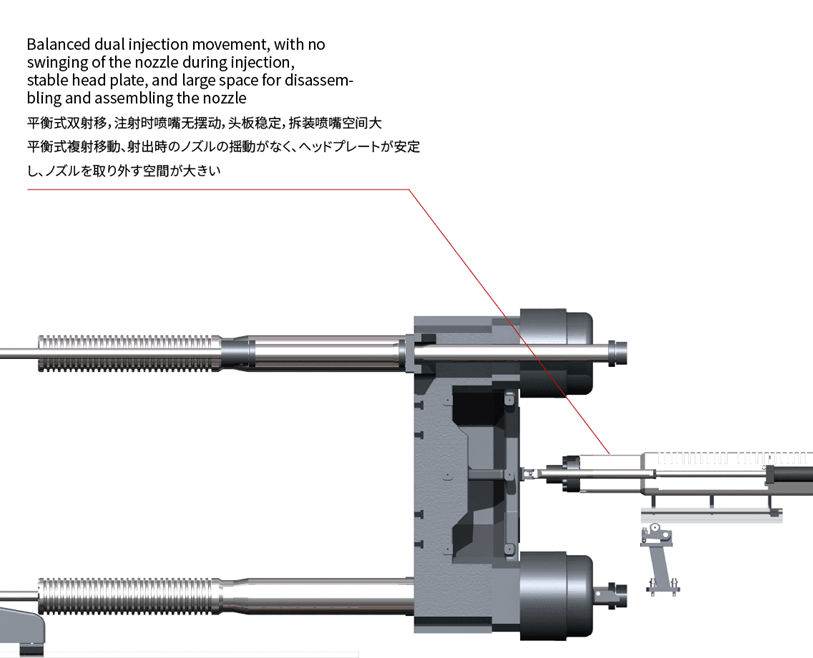 SAGAMI --ALTAS SERIES TWO PLATEN INJECTION MOLDING MACHINE 