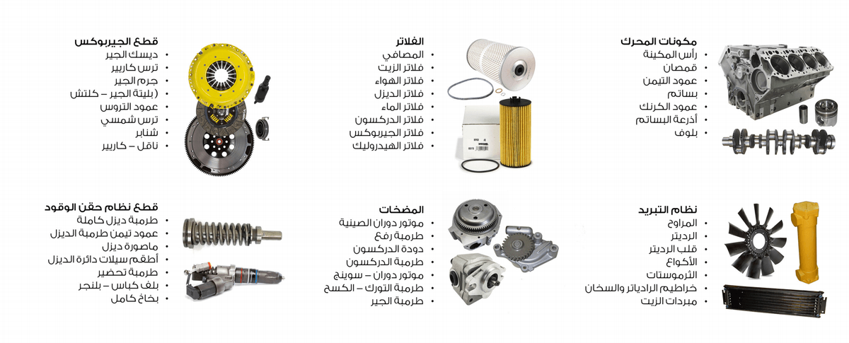  قطع غيار معدات ثقيله 
