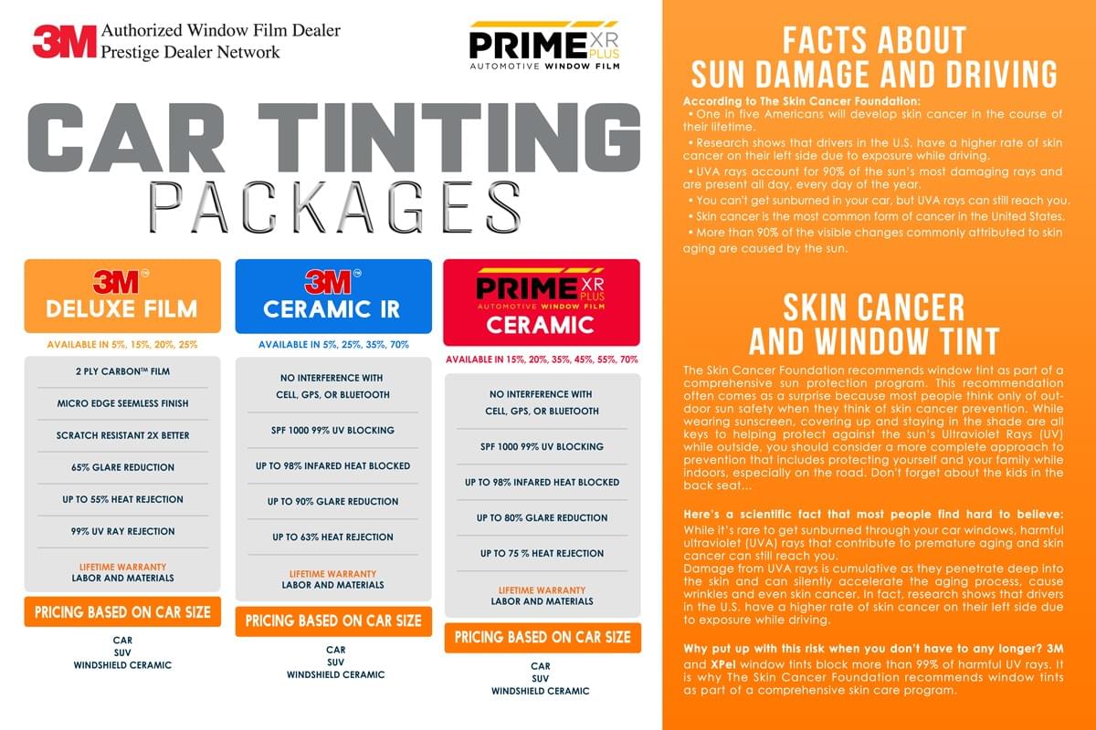 mobile window tinting Miami, mobile window tinting Miami Beach