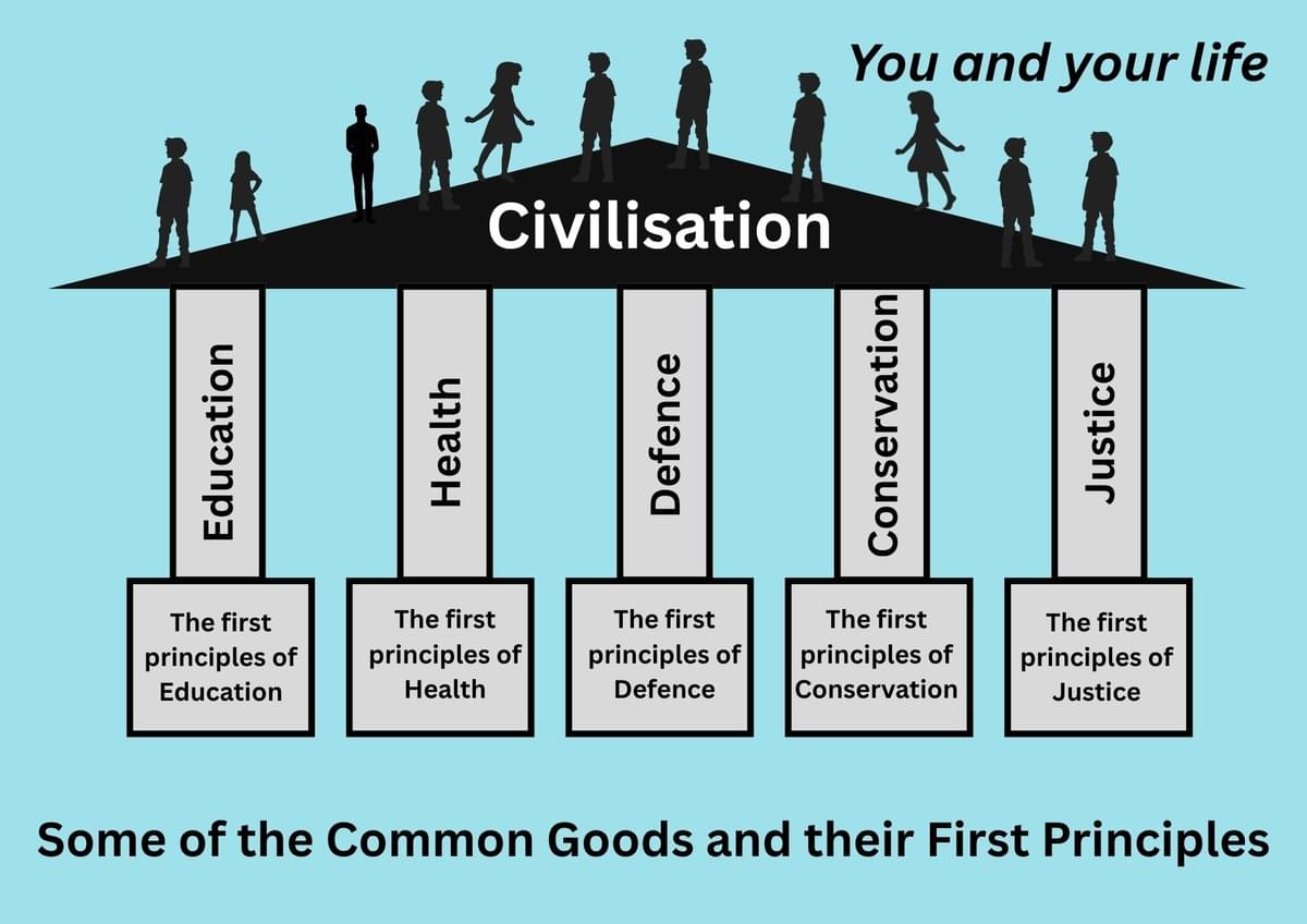 Enhance your message and reach wider audiences with our expert guidance Transform Your Existing Content into Engaging Formats I already have content