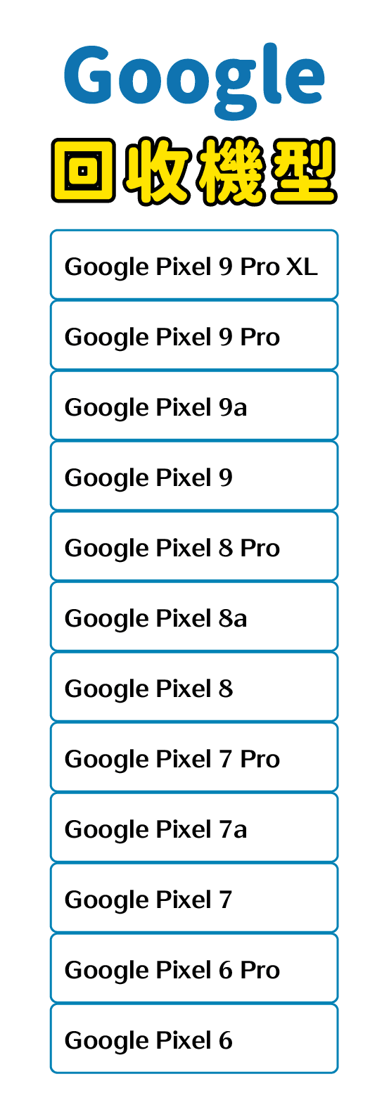 BUNNIT手機自助回收機，android或Google回收型號包含Google Pixel 6、Google Pixel 6 Pro、Google Pixel 7、Google Pixel 7a 、Google Pixel 7 Pro、Google Pixel 8 、Google Pixel 8a 、Google Pixel 8 Pro、Google Pixel 9、Google Pixel 9a、Google Pixel 9 Pro、Google Pixel 9 Pro XL