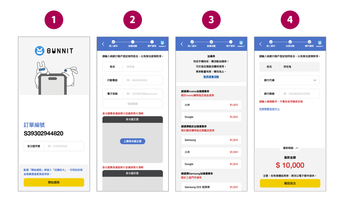 BUNNIT手機自助回收機台，於請款流程