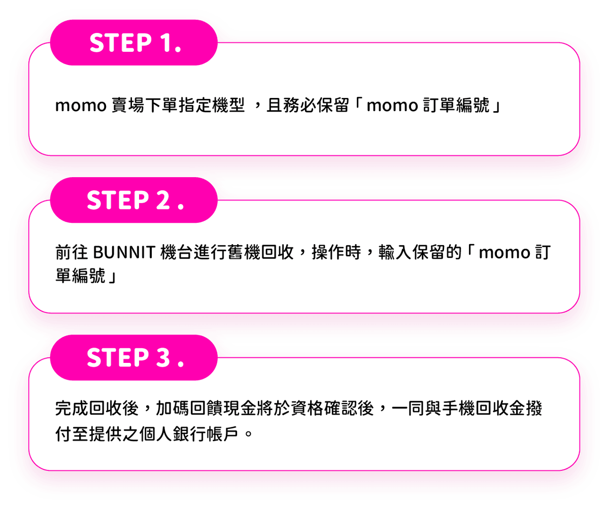 momo賣場下單OPPO Find X9 Ultra , 前往 BUNNIT 機台進行舊機回收,輸入保留的「momo訂單編號」,新機「鑑賞期」結束,且確認無退貨紀錄, 加碼現金回饋將匯入於機台填入的銀行帳戶。 momo賣場下單OPPO Find X9 Ultra , 前往 BUNNIT 機台進行舊機回收,輸入保留的「momo訂單編號」,新機「鑑賞期」結束,且確認無退貨紀錄, 加碼現金回饋將匯入於機台填入的銀行帳戶。