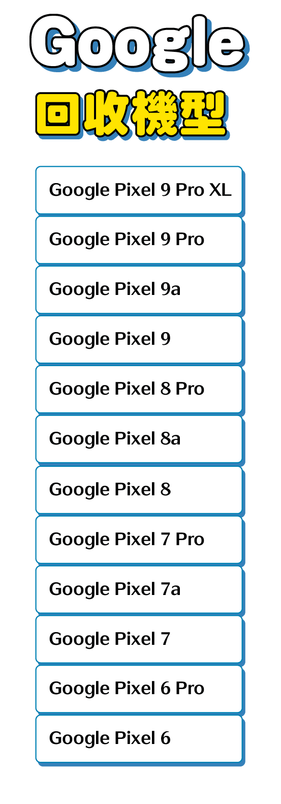 BUNNIT手機自助回收機，android或Google回收型號包含Google Pixel 6、Google Pixel 6 Pro、Google Pixel 7、Google Pixel 7a 、Google Pixel 7 Pro、Google Pixel 8 、Google Pixel 8a 、Google Pixel 8 Pro、Google Pixel 9、Google Pixel 9a、Google Pixel 9 Pro、Google Pixel 9 Pro XL