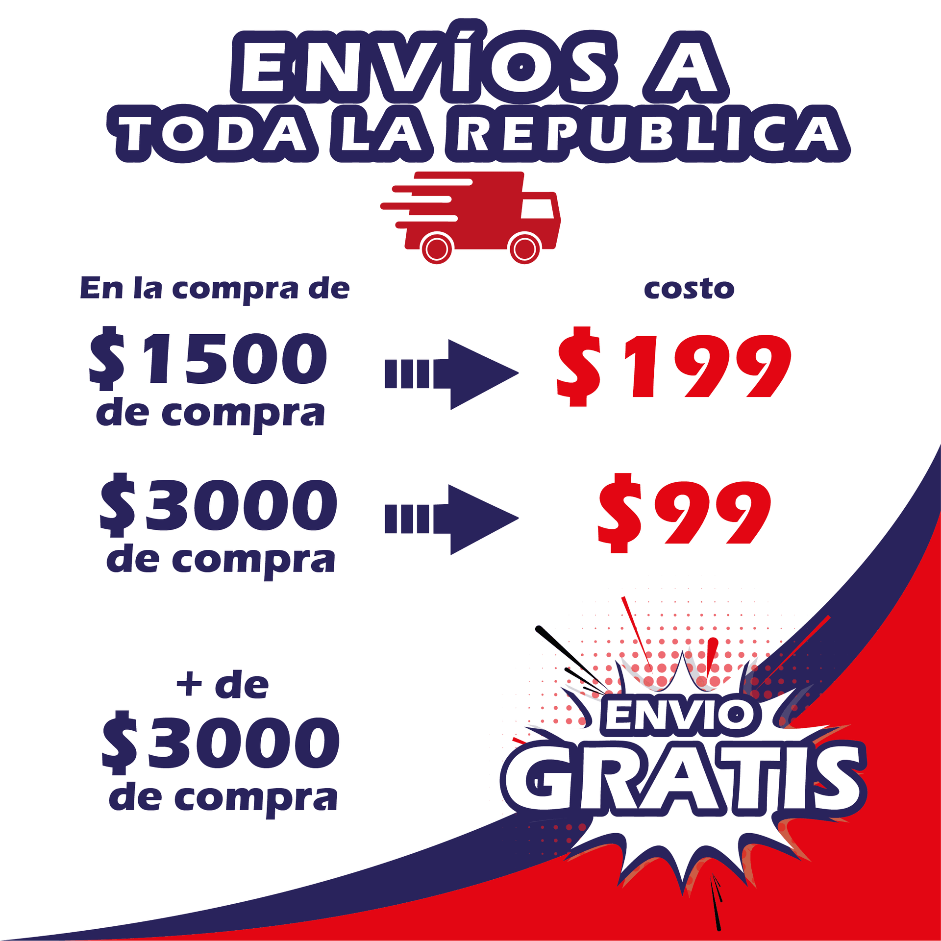 Información de Envíos