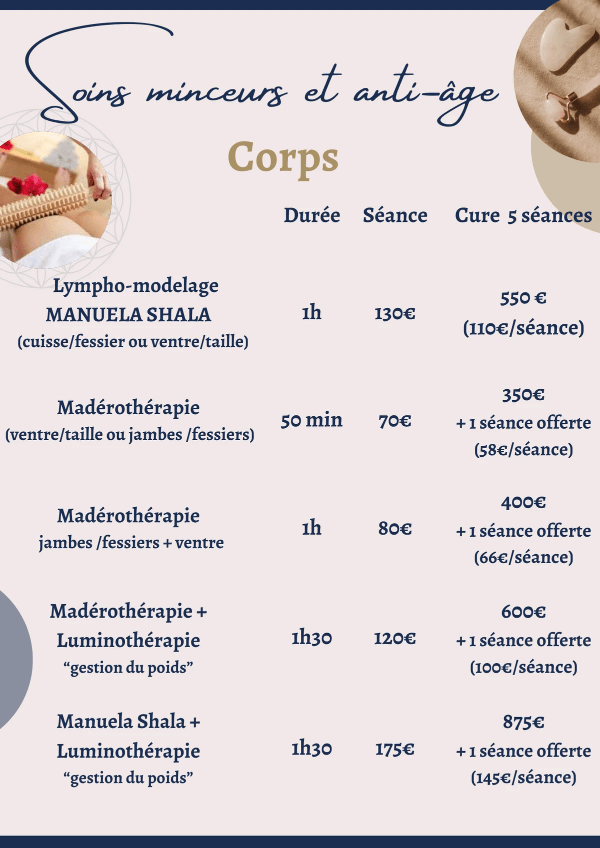 Carte des soins Nbmassages