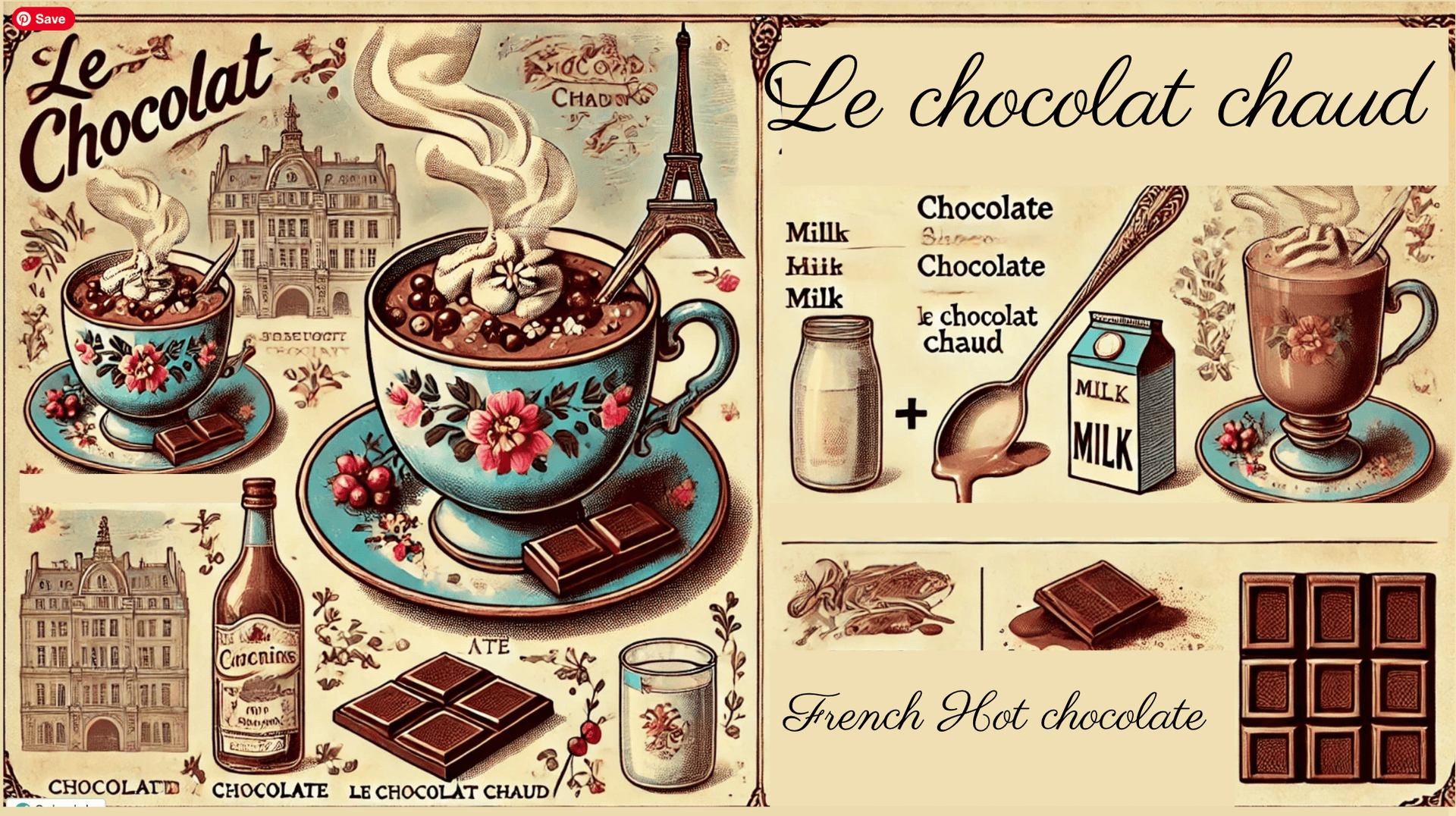 Traditional French Recipes - Author - Suzanne Kelman