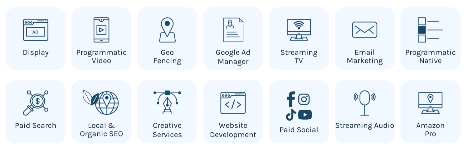 Sales Funnel Diagram