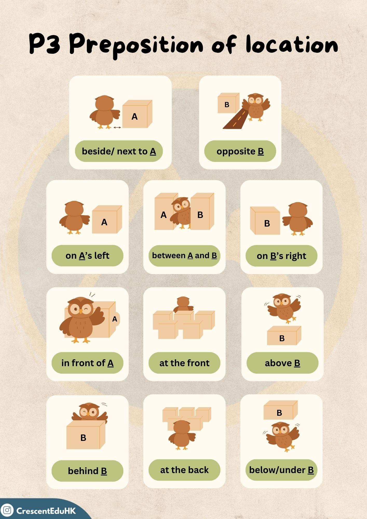 P3 位置介詞筆記