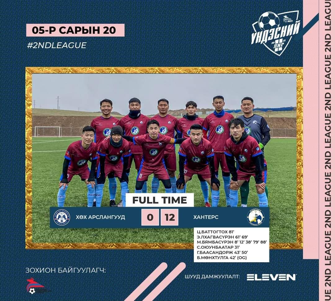 Hunters FC 2nd League - Hunters Football Club