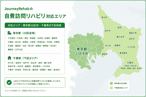 千葉 脳卒中リハビリ Journey Rehab 千葉 脳卒中リハビリ Journey Rehab