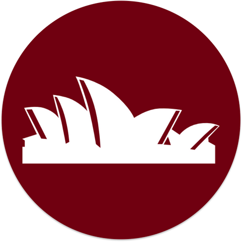 Management appraisal Melbourne