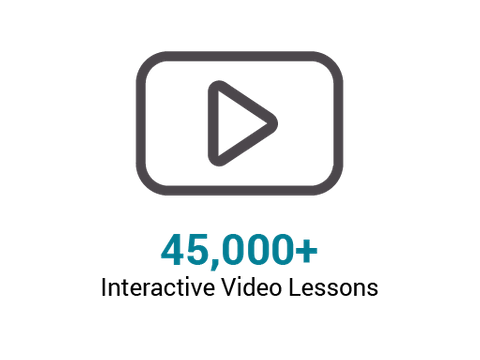 forty five thousand plus video lessons