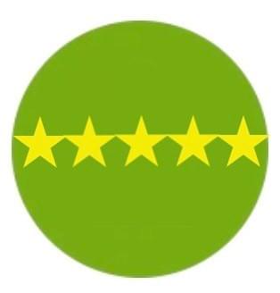 Reviews for Chef JoAnna.com