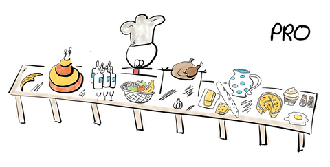 Drawing Full Package Pro No More Boring Webinars