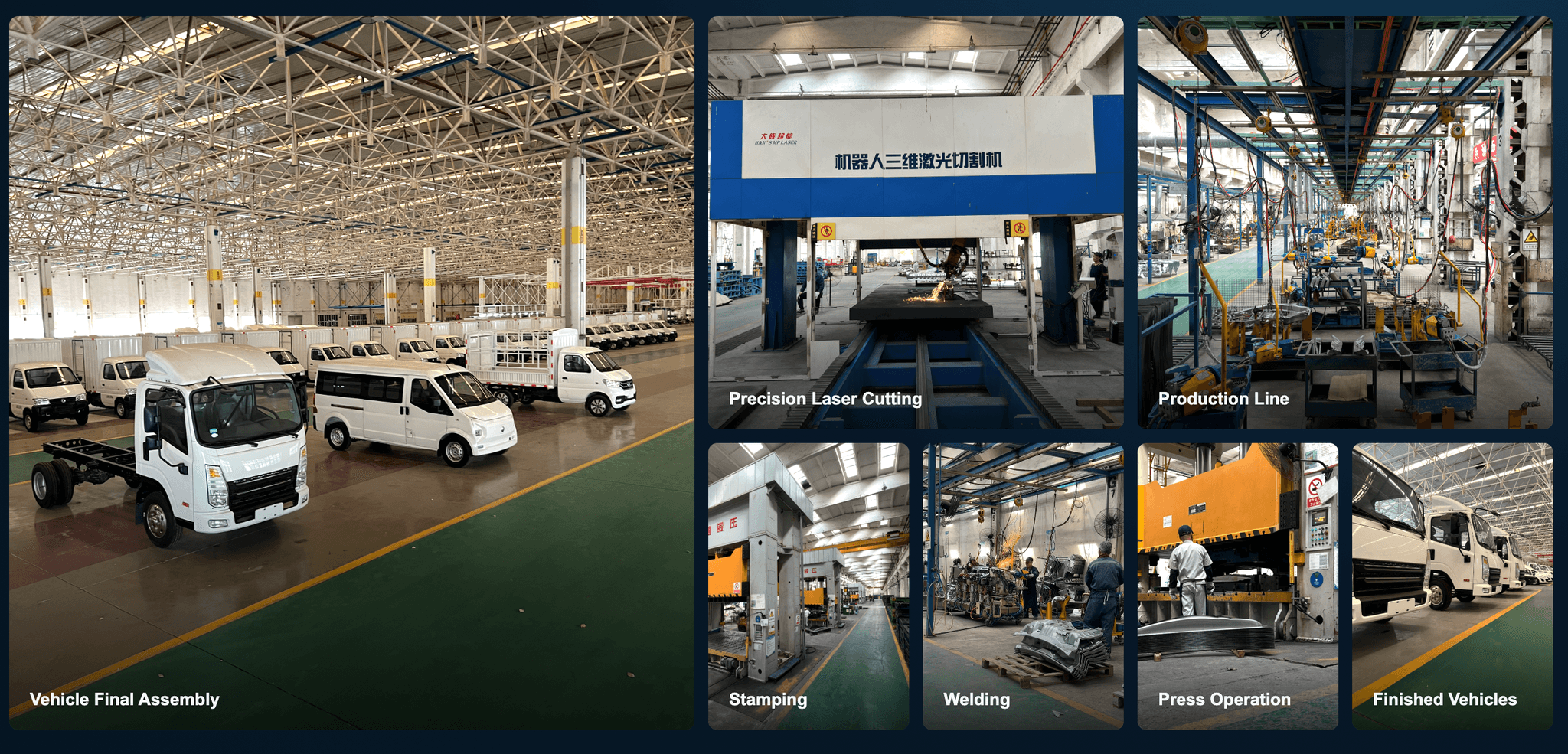 WOYO manufacturing capability and factory production