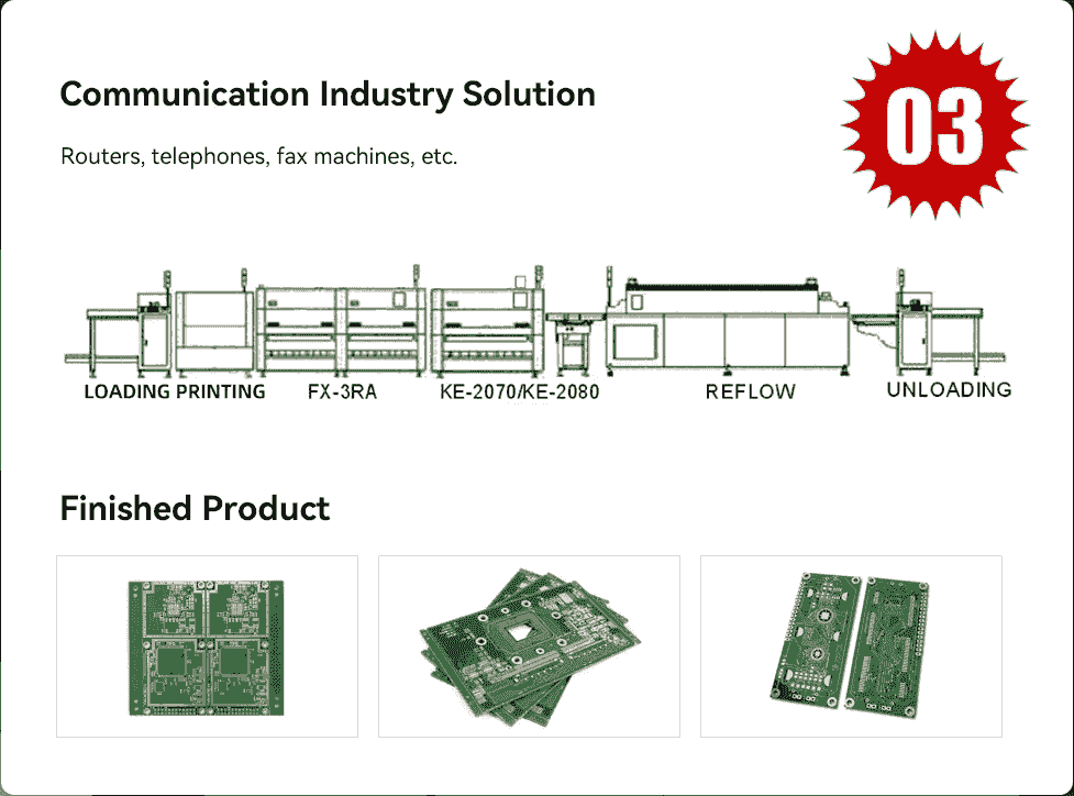 chip mounter machine quotes comparison among leading brands