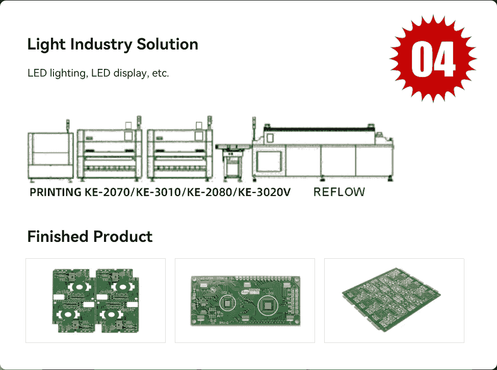 Applications of led pcb assembly across industries including consumer electronics.
