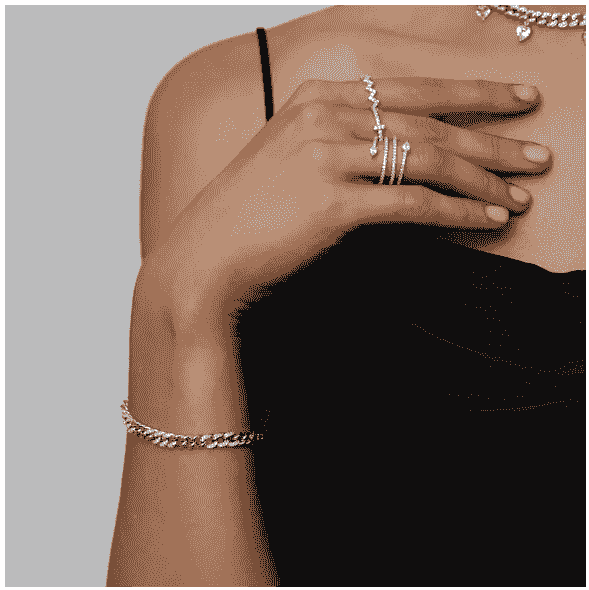 Understanding the significance behind 9ct gold meaning in comparison with other types.
