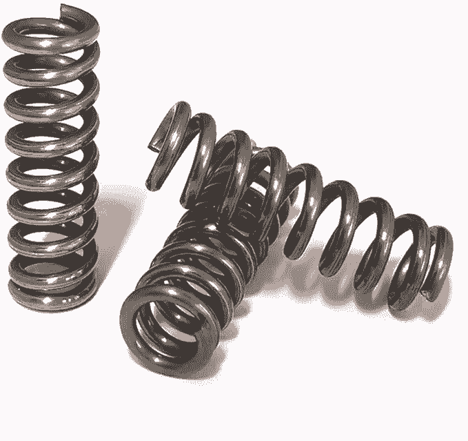 niti closed coil spring benefits highlighted through durable design