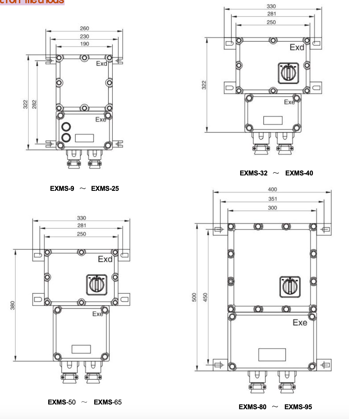nema explosion proof comparison chart nema explosion proof comparison chart