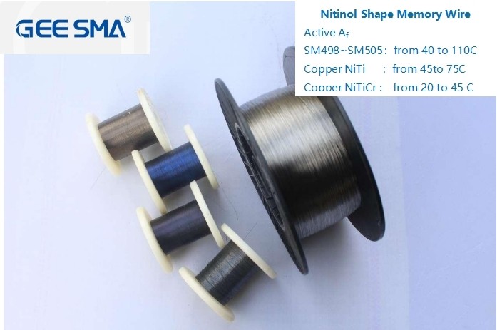 Explore options on where you can buy nitinol.