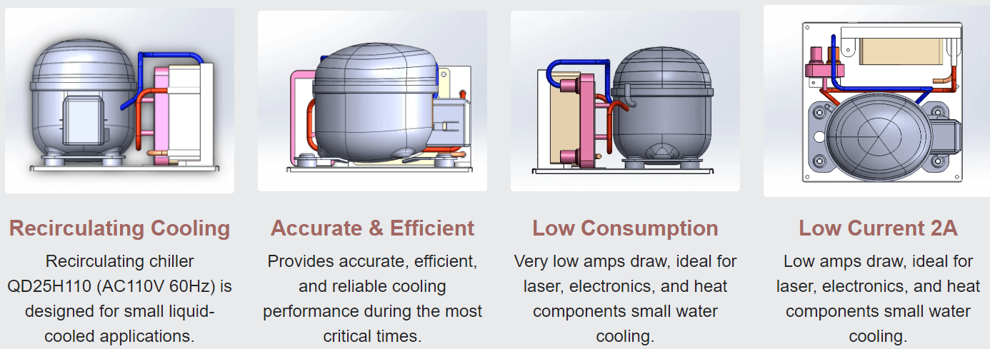 Different types of water cooled condenser: shell & tube, plate & evaporative Different types of water cooled condenser: shell & tube, plate & evaporative