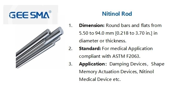 Nitinol springs used in medical devices Nitinol springs used in medical devices