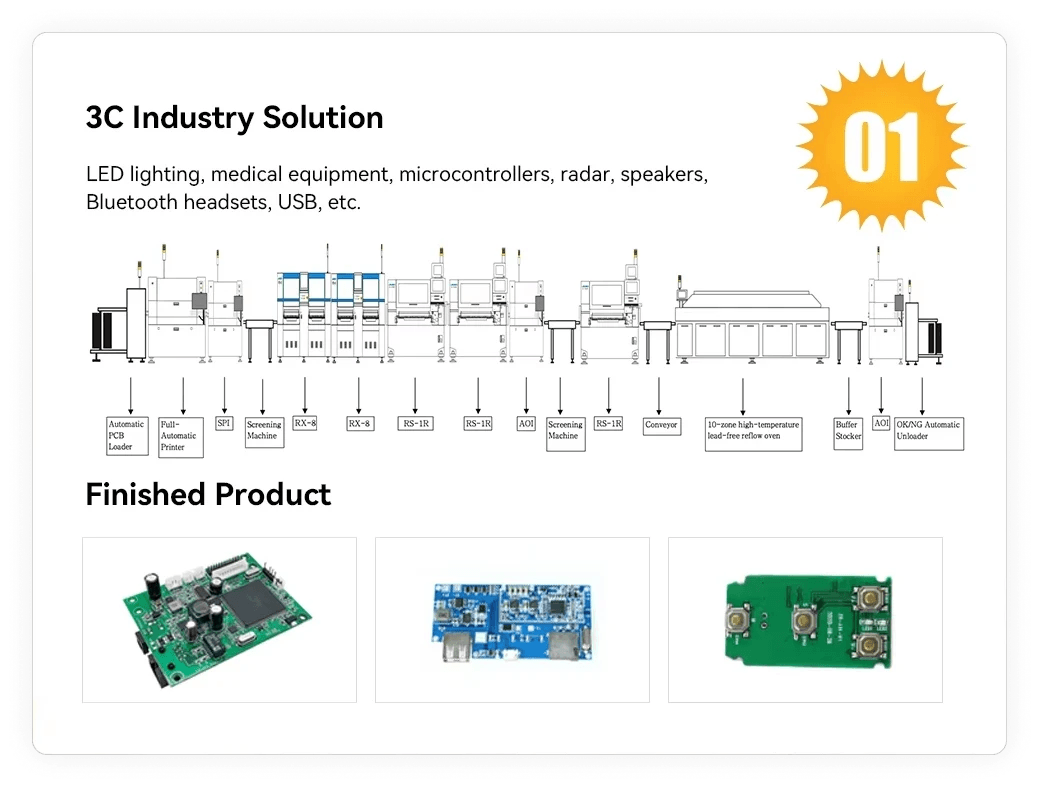 smt pcb assembly comparison between surface mount devices and surface mount technology smt pcb assembly comparison between surface mount devices and surface mount technology
