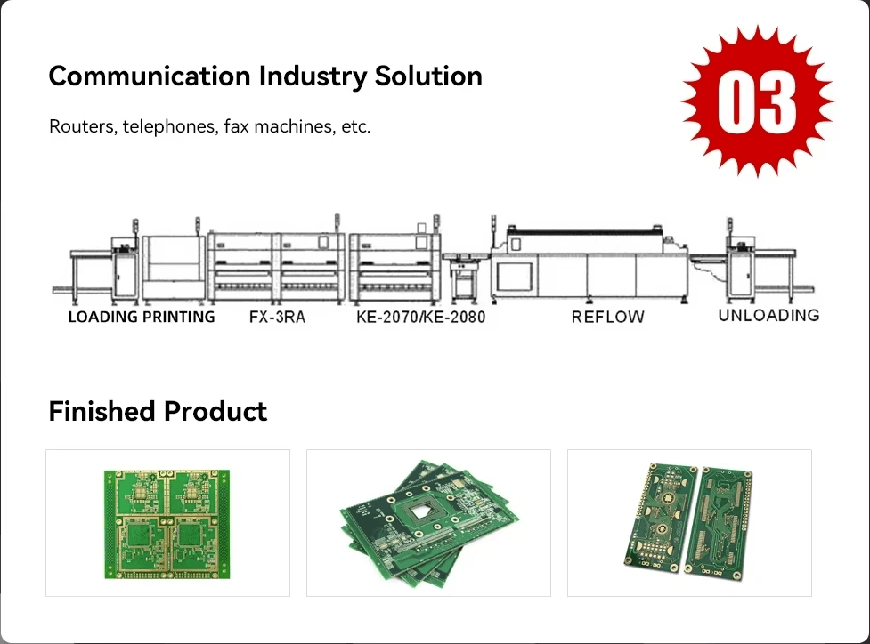 chip mounter machine quotes comparison among leading brands chip mounter machine quotes comparison among leading brands