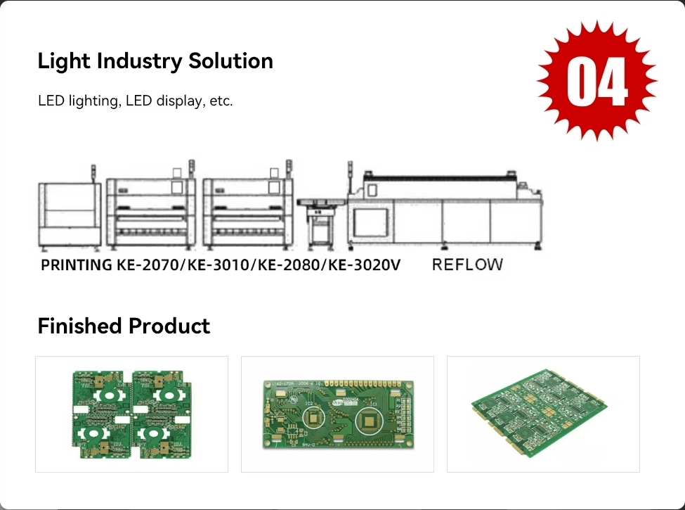 Applications of led pcb assembly across industries including consumer electronics. Applications of led pcb assembly across industries including consumer electronics.