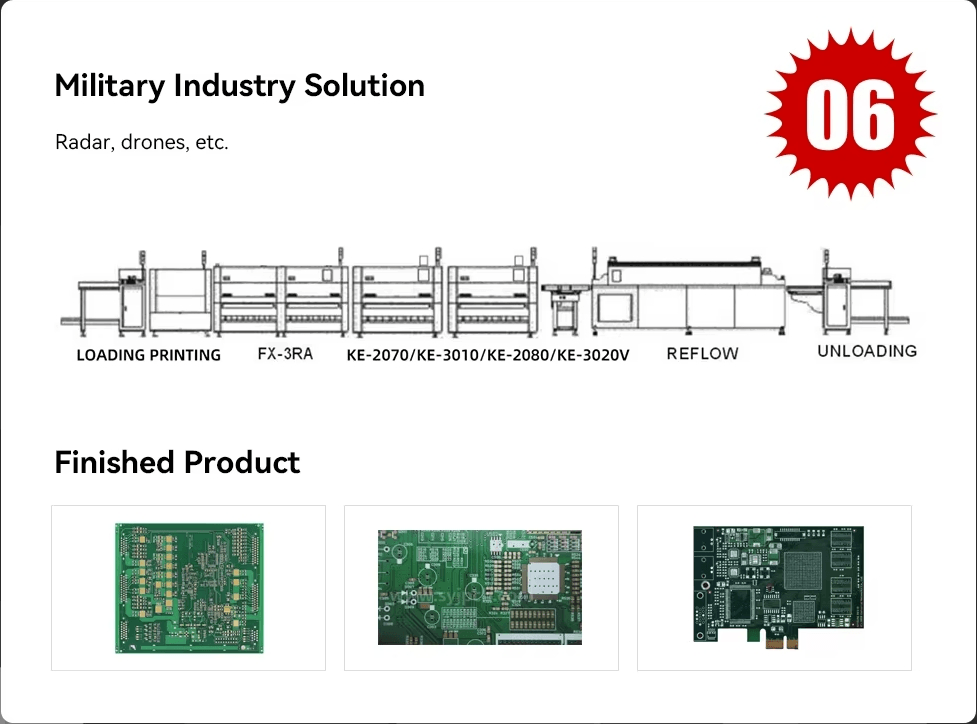 electronic component storage cabinet supplier showcasing quality PCB cooling systems electronic component storage cabinet supplier showcasing quality PCB cooling systems