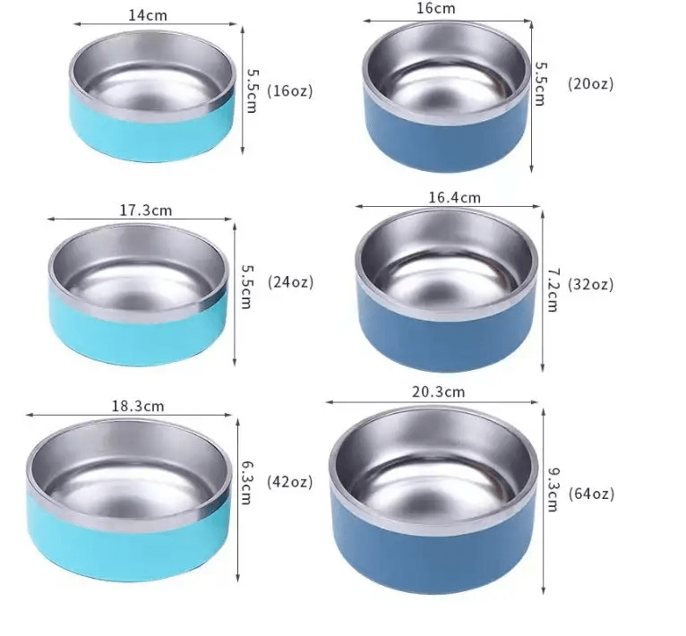 Comparing different grades of stainless steel Comparing different grades of stainless steel