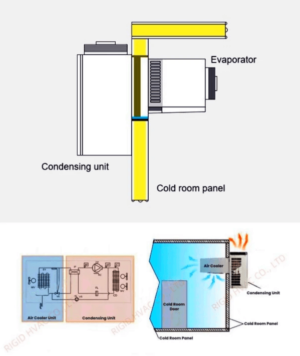 expansion valve refrigeration diagram showing function and components expansion valve refrigeration diagram showing function and components