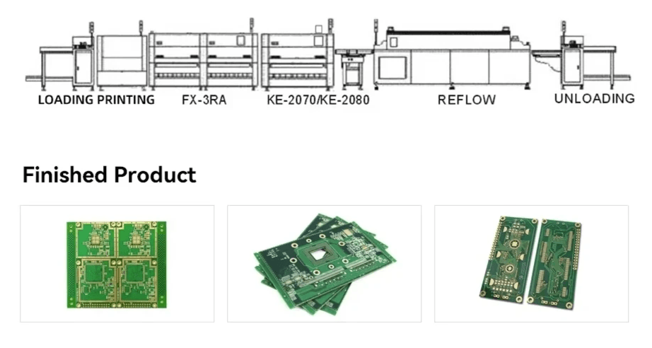 smd pcb assembly diagram illustrating component placement smd pcb assembly diagram illustrating component placement