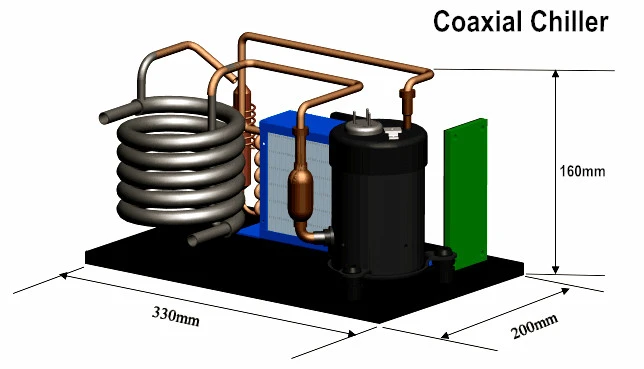 How does a cold plate work - Liquid cooling illustration How does a cold plate work - Liquid cooling illustration