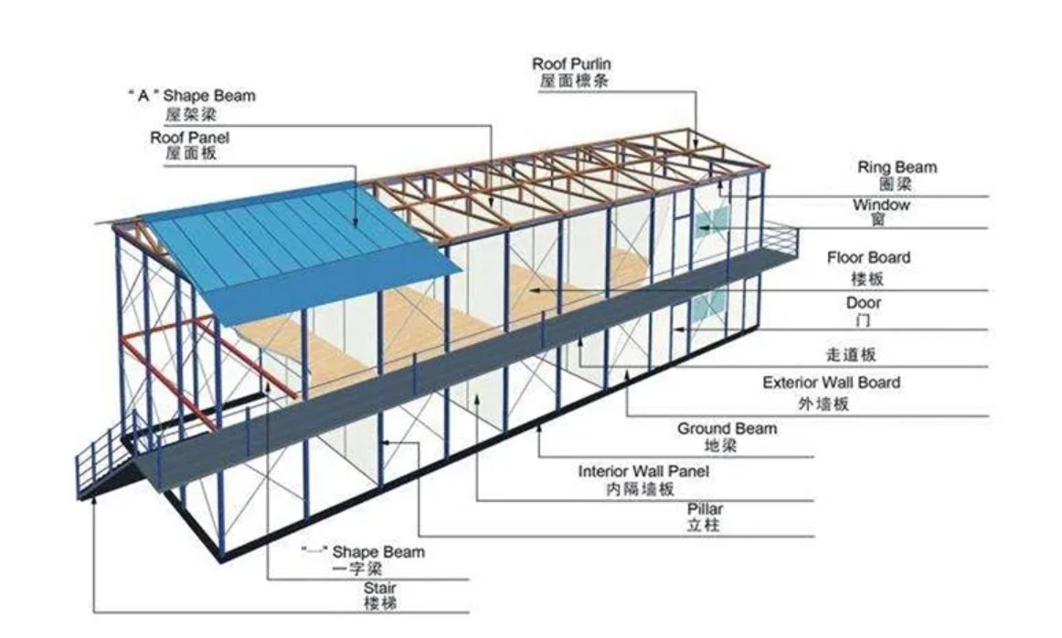 fireproof storage modular containers providing secure asset protection