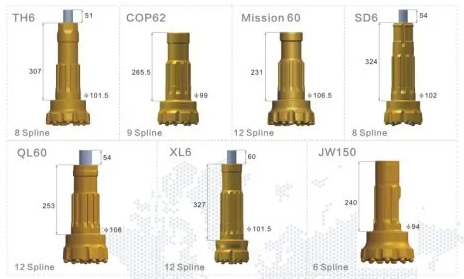 Drill heads for efficient geotechnical drilling Drill heads for efficient geotechnical drilling