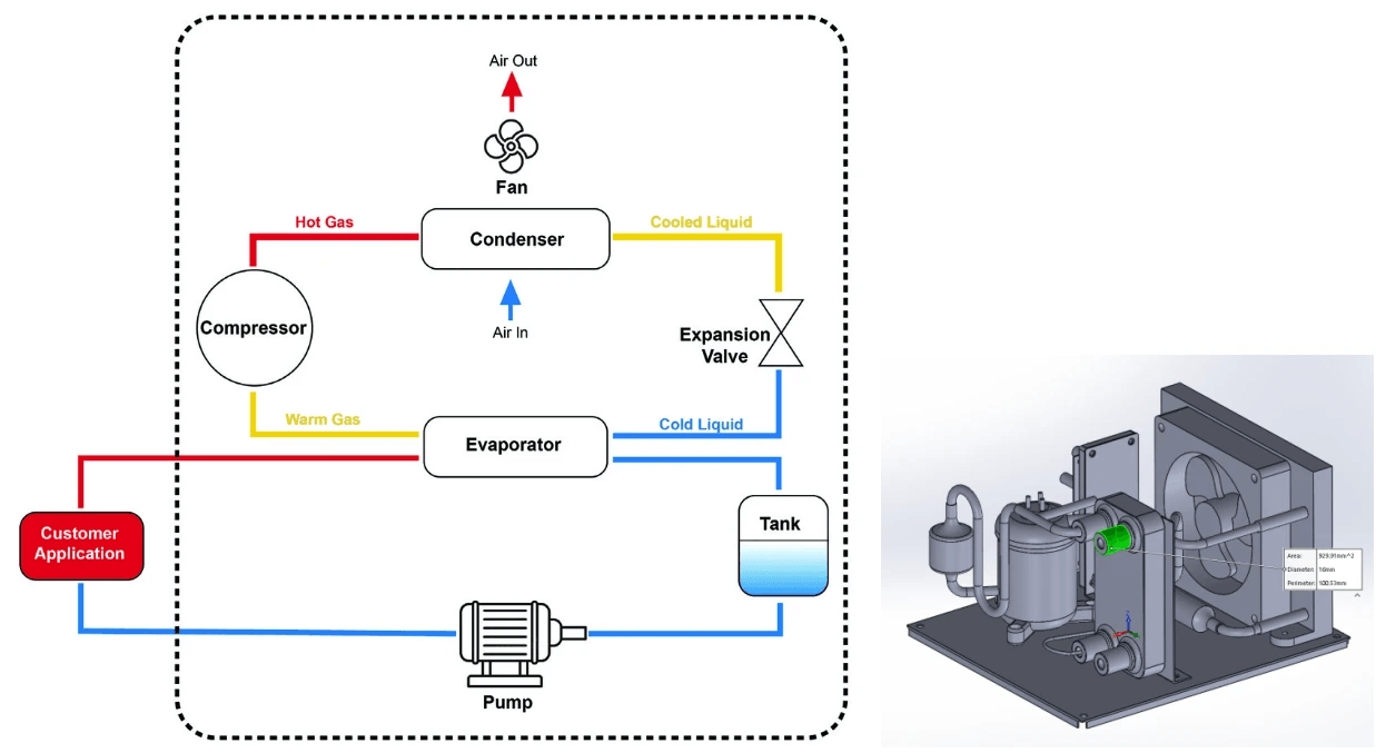 Oil separator in refrigeration system placement diagram Oil separator in refrigeration system placement diagram