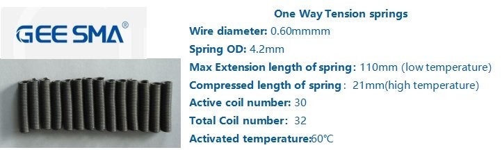Innovative uses of shape memory wires