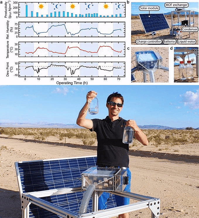 Efficient operation of a solar power ac unit under direct sunlight.