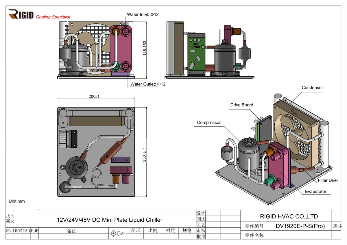 How does a cold plate work - Liquid Cooling System How does a cold plate work - Liquid Cooling System