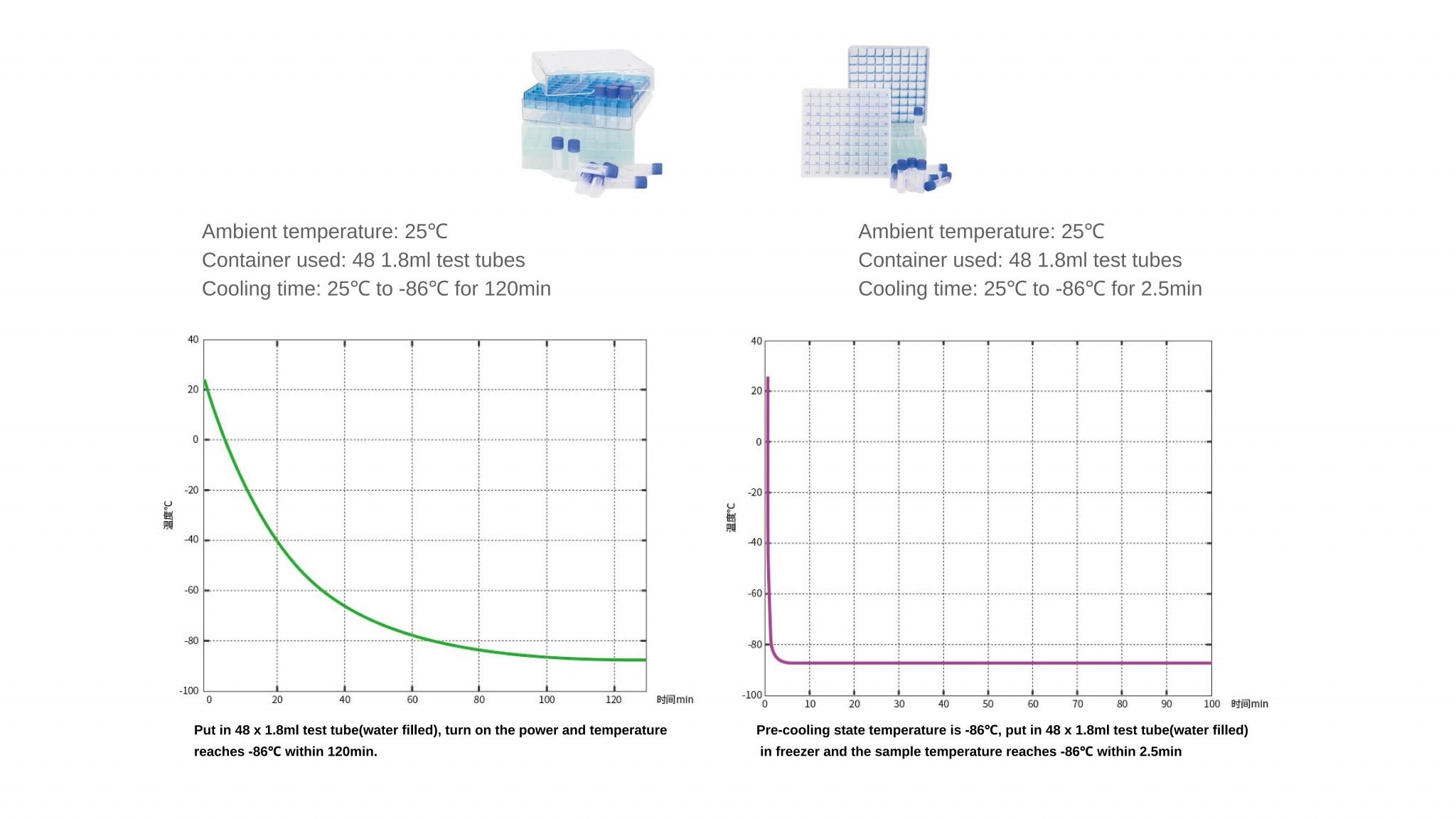 Detailed view of a cryogenic cooler components Detailed view of a cryogenic cooler components