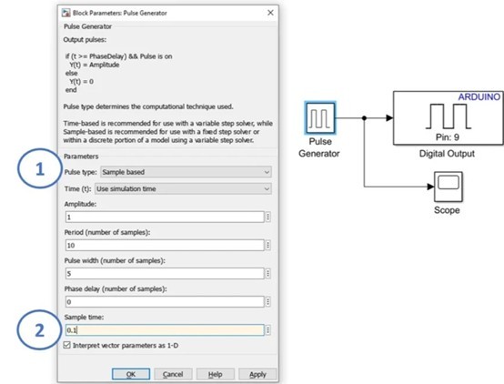 Simulink model for LED digital exercise